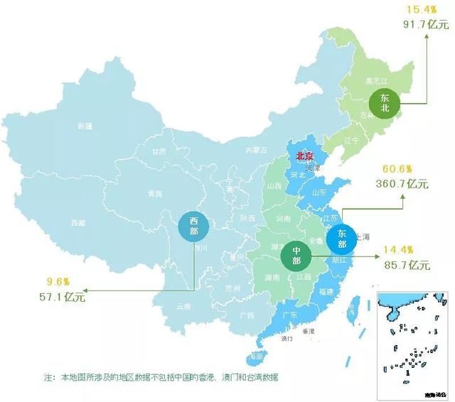 重磅!科创板第一批上市企业潜力名单