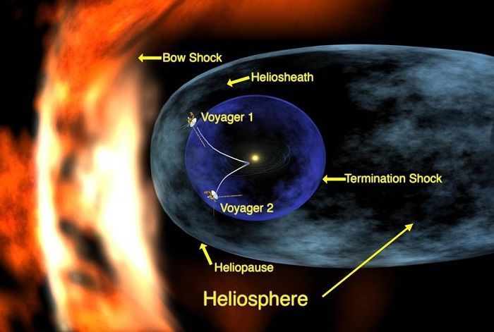 NASA将于2024年开启研究太阳风边界的IMAP新任务