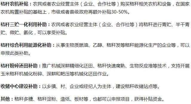 申请补贴了！今年这两项补贴是粮食补贴的十倍、百倍！