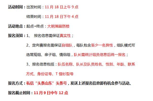 丈量中国X今日头条全民城市定向赛,100个名额