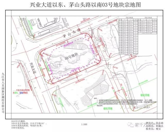 楼市月报5月九江新房成交数据一览