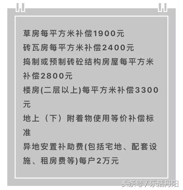 2018拆迁补偿政策又调整了！一大波人要发达了