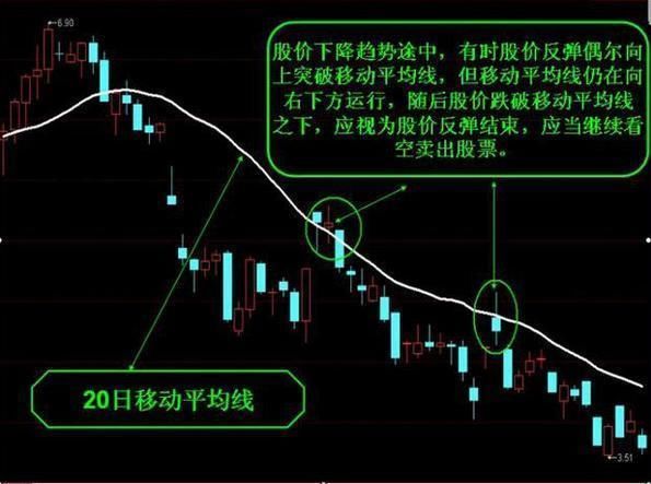 一位资深操盘手成名绝技：原来爆涨的股票是这样出来的，字字珠玑