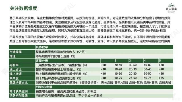 在中国做全球投资