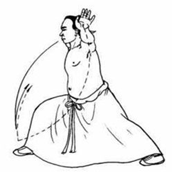 峨眉童子鹰爪功9式动态教学!中国传统擒拿术,有摧骨开窍之功!