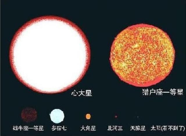 宇宙中是否有外星人？先看看地球在宇宙中如同沙砾般的存在吧