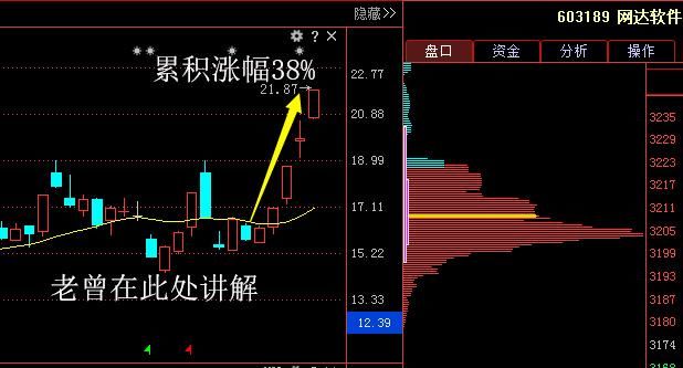 18年主力92亿布局抢筹：石墨烯+新材料+锂电池龙头崛起