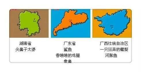 初中地理丨一张图巧记中国各省份地图!太有