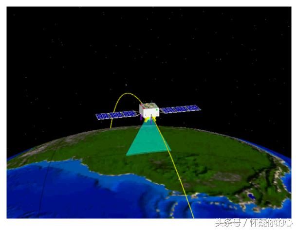 太空装备 之 环境一号卫星