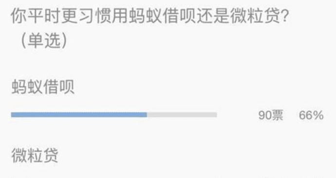 蚂蚁借呗安全吗