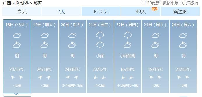 冷空气又要来!广西又是雨雨雨，你的春运返程路或受影响!