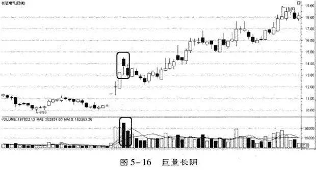 中国股市最大的“泡沫”破灭，究竟是谁在道德绑架中国股市？