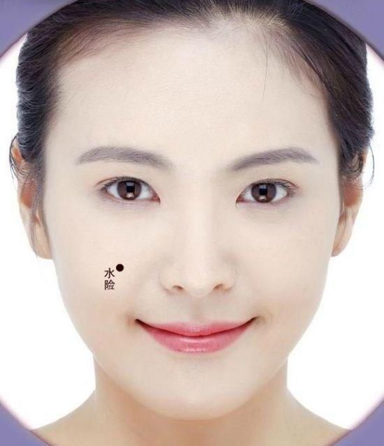 史上最全的女性面部痣相图解,女生们自己对对