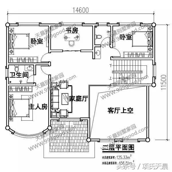 新年新气象：4套农村爆款别墅图纸分享，建哪一套都能旺旺旺！