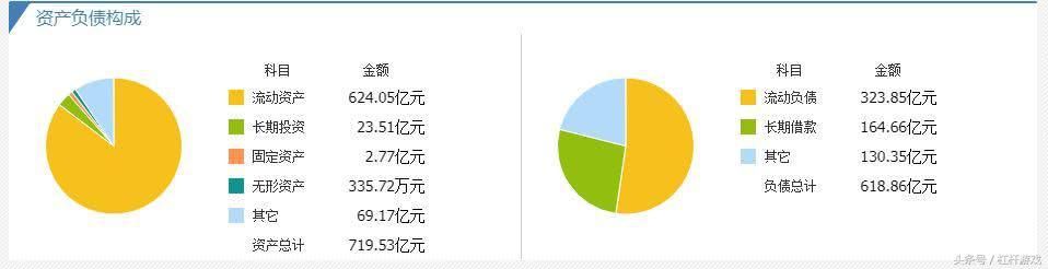 往日大佬“地王”落寞背后，昭示了楼市怎样的未来？