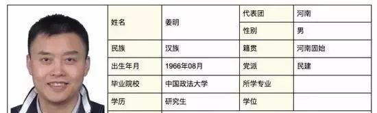 楼市又传来重大信号!两会房地产背景委员大幅减少