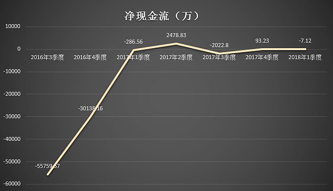 国泰财险科技转型之路“崎岖”:发展乏力 亏损态势难改