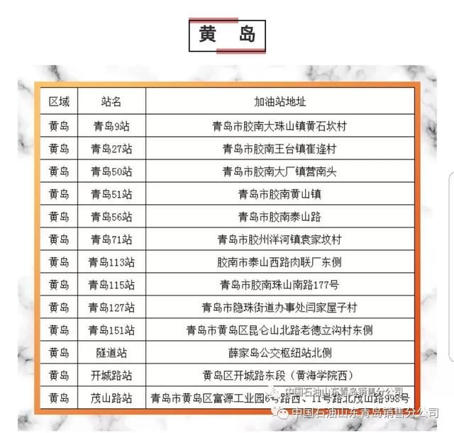 扩散！峰会期间胶州所有加油站停业？这是谣言！附青岛中石油加油