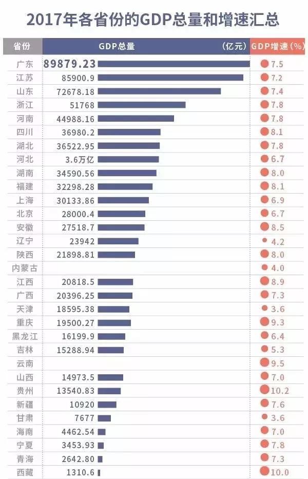 被称作“房地产敌人”的网红市长说：50年内股票和房产收益最高！