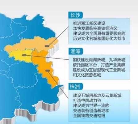 广州佛山、长株潭、昌九和西咸, 城市一体同城化,你最看好哪个?
