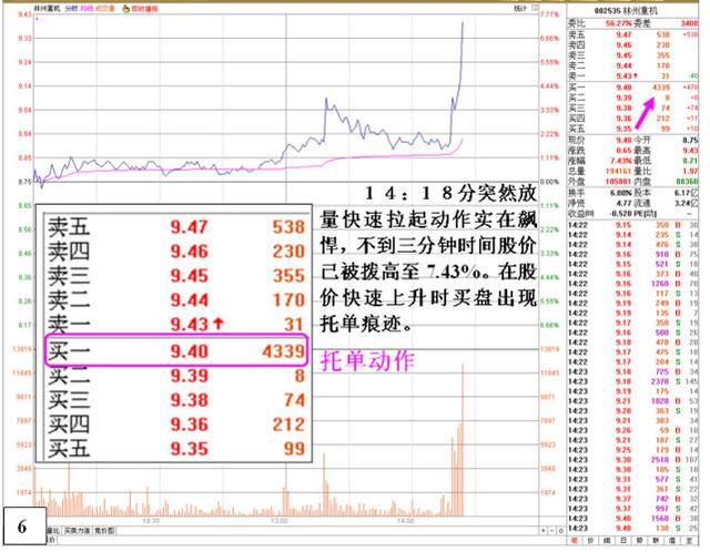 中国股市颠覆人生的六种思维方式，学会一个受益终身，值得读10遍