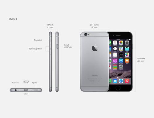 没iPhoneSE2,也没硬件产品,苹果发布会成大型