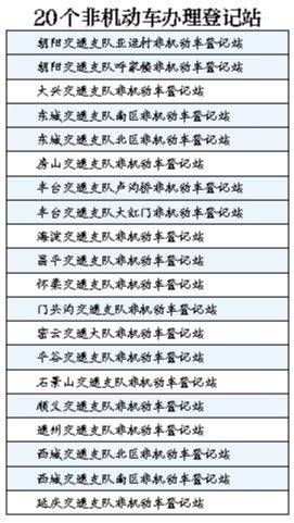 北京新规:电动车上路挂牌 过渡期电动车将可在