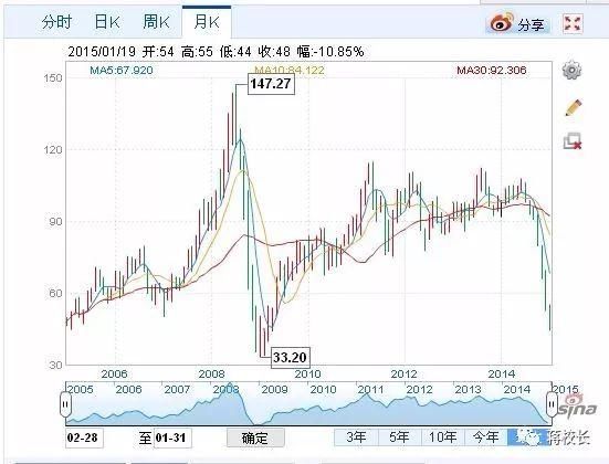 特朗普再献神助攻,退群《伊核协议》对中国有