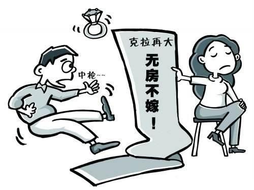 “六个钱包买房难”提倡租房结婚，量力而行，请问岳母同意吗？