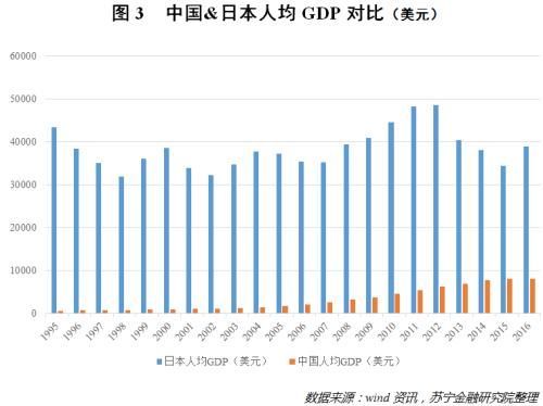 付一夫:悲催的80后 躲不过的养老危机