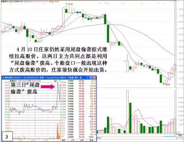 中国股市背后水有多深，一个阴险的谎言被揭开，命运将彻底改变！