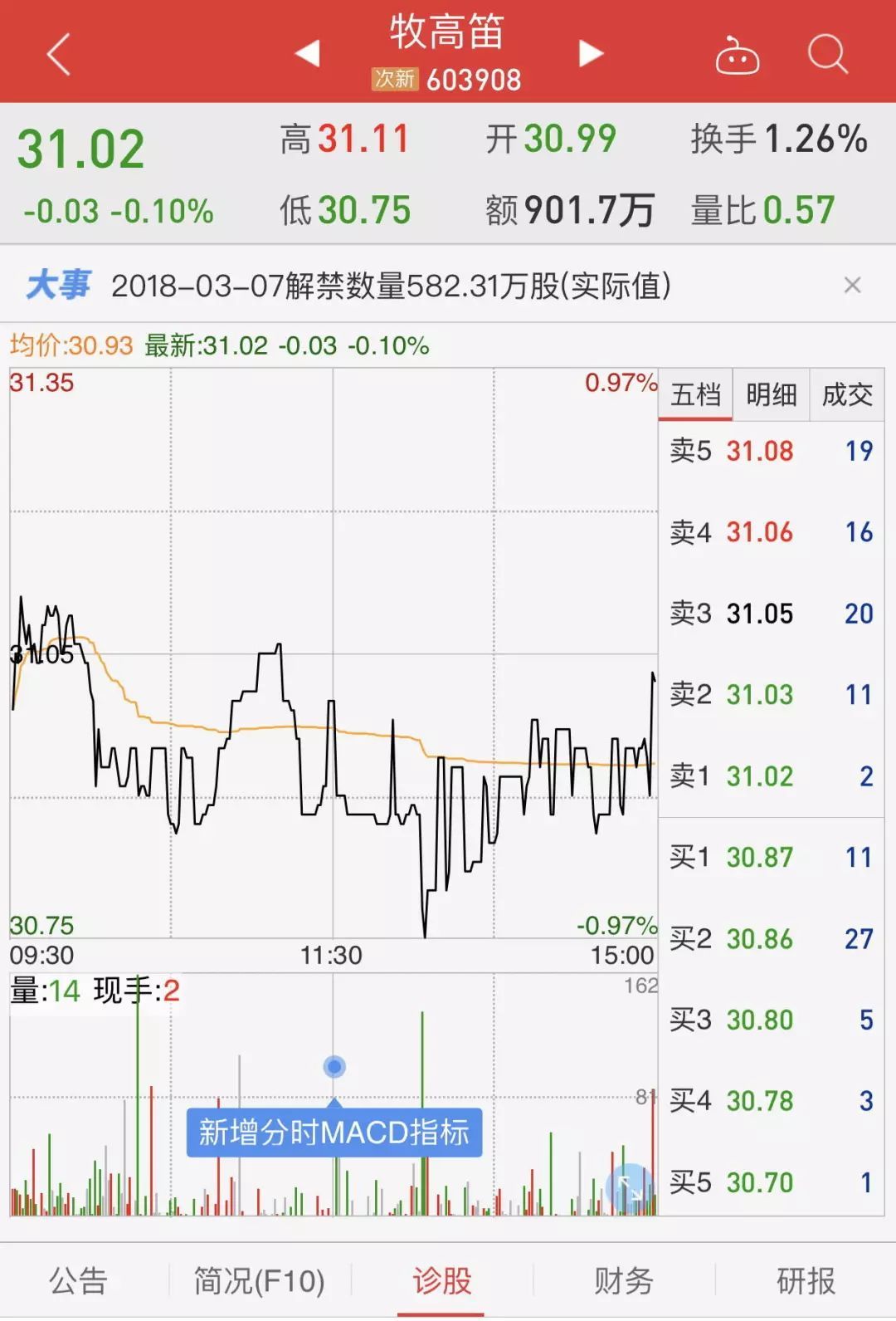 杭州法院受理天价离婚案 前妻索要A股股份市值6.6亿