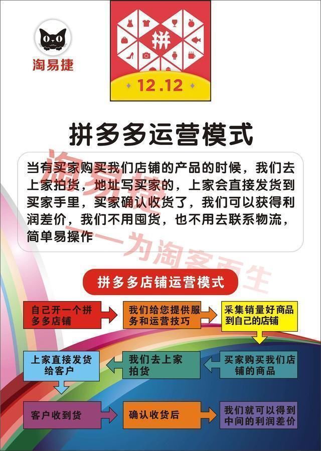 62万美金的巴菲特午餐，黄铮取到了什么经？成就150亿美金拼多多