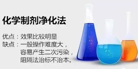 新买精装房放了2年甲醛竟还超标3倍!全家咳嗽不止…买房要注意!