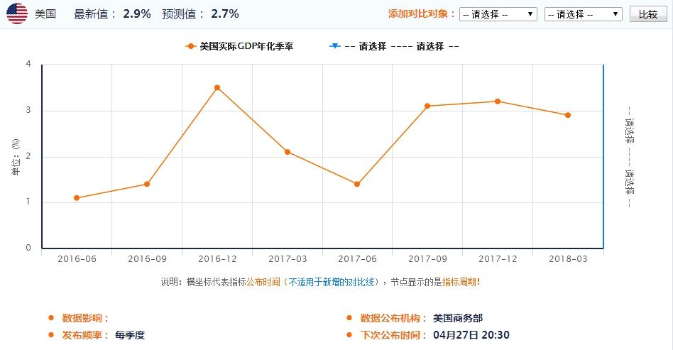 国家的gdp是指什么内含_阅读材料.回答问题材料一 2006年 2016年各国GDP总量注 国内生产总值 GDP 是指一(2)