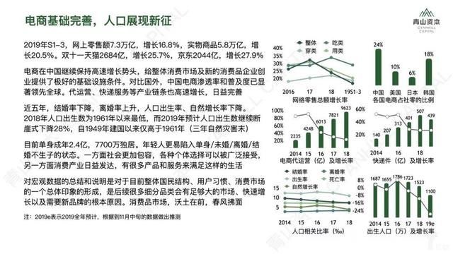 在中国做全球投资