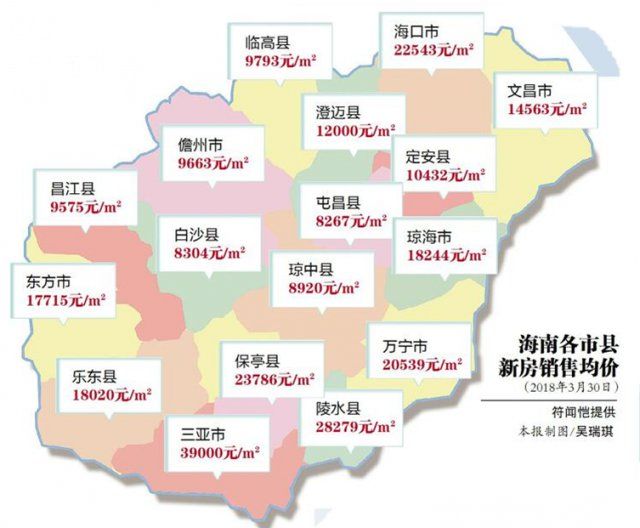 突发新政!新房、二手房全部5年限售!冻结楼市交易，投资客要彻底