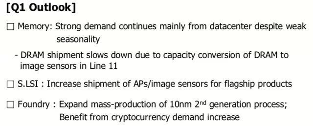 利潤再創(chuàng)新高的三星將介入虛擬貨幣產(chǎn)業(yè)鏈