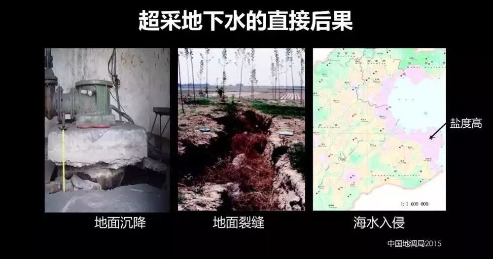 华北地下水超采的问题,甚至可以从卫星上监测出来