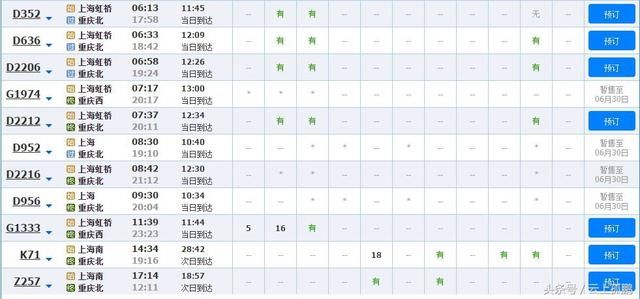 “7.1”调图，上海、太原、昆明、北海等地有通往重庆直达车