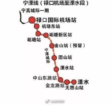 又一城发布楼市新政:样板房必须与新房“一个样”