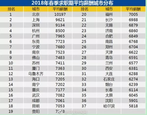 金融研究院院长再出金句 掏空父母积蓄买房 真就走在同代人前面了