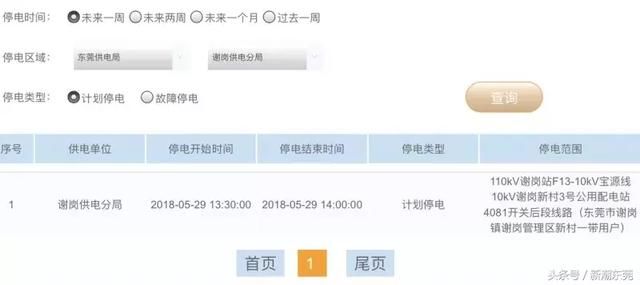 未来7天东莞过半镇街集体停电！快看看有没有你家？