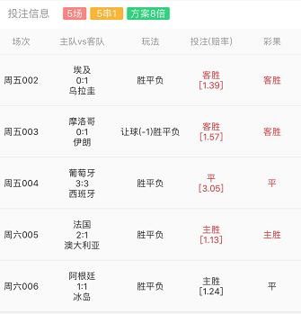 世界杯足彩购买小技巧分享(干货)