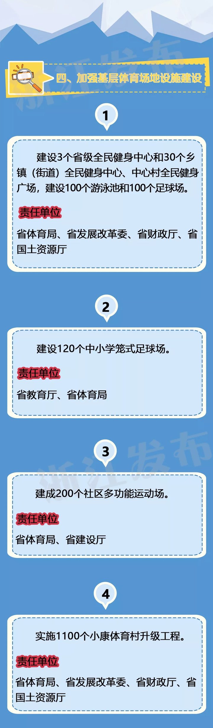 浙江省省长、副省长2018年及今后5年忙什么?