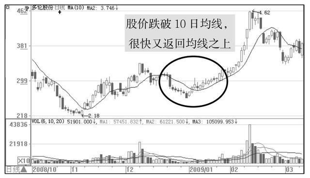 中国股市又一“剥削时代”来袭,是谁在背后操控这惊天大阴谋?