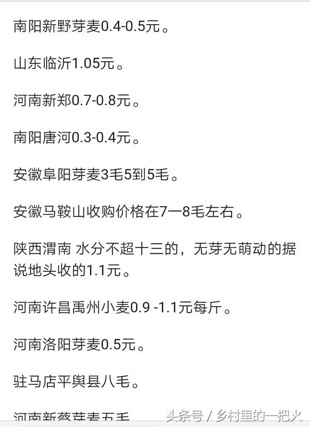 今年小麦部分收购价，一亩地卖的抵不上两袋肥料钱