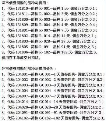 纠错!投资绝对不只是股票!还有...