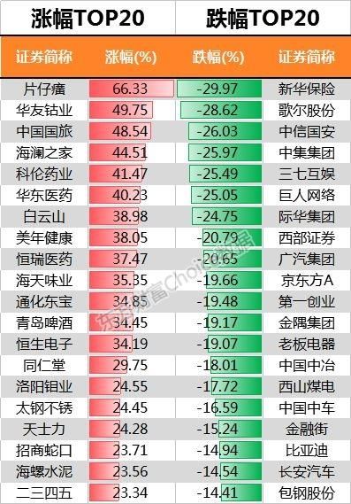 “入摩”公司也有“三六九等”？外资行为说明一切……