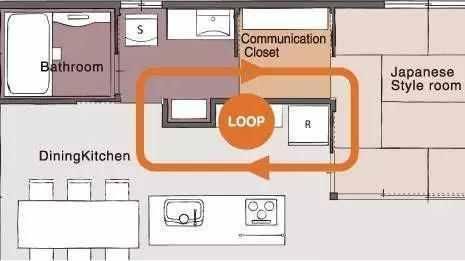 为什么日本的小户型住宅, 看上去如此宽敞?